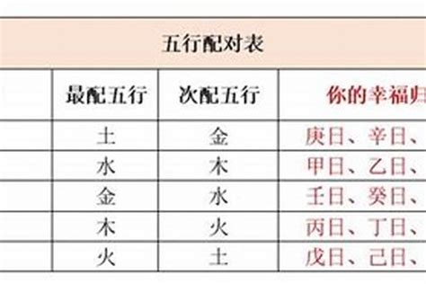 五行缺火佩戴|五行缺火应该佩戴什么效果最好，五行缺火最旺的名字